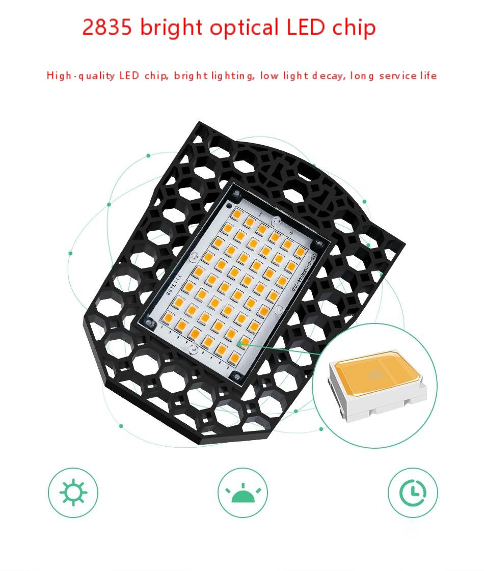 3-Panel LED Garage Light – Adjustable 40W/60W/80W
